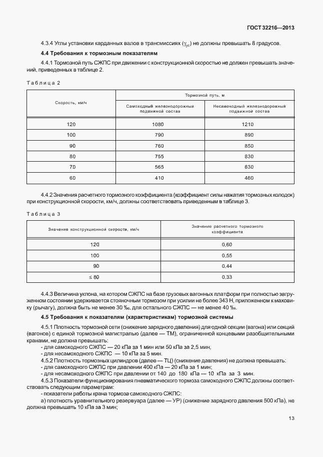 Страница 16 ГОСТ 32216-2013