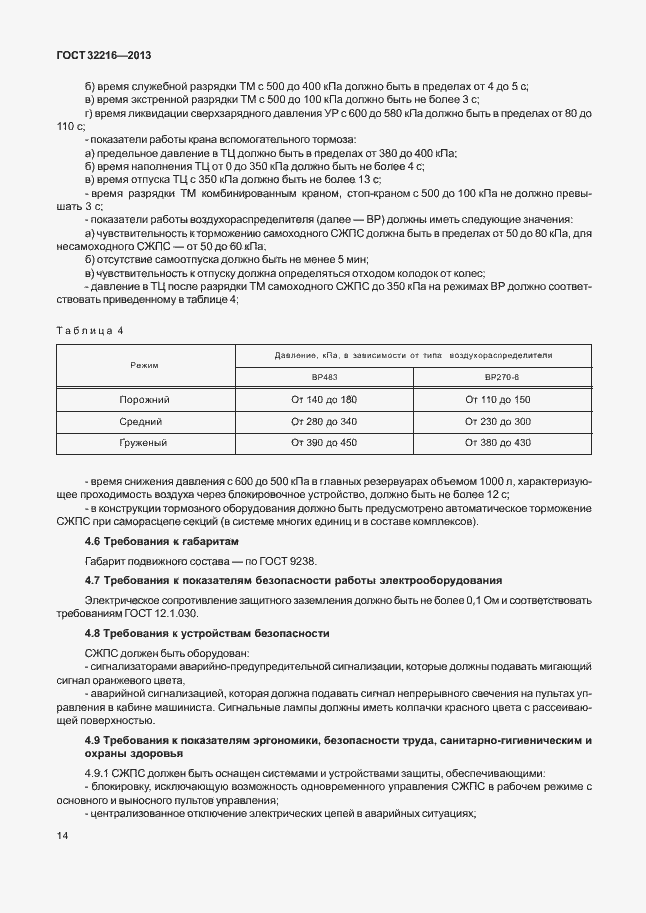 Страница 17 ГОСТ 32216-2013