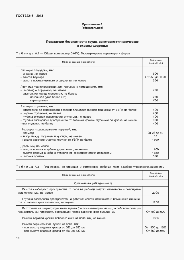 Страница 21 ГОСТ 32216-2013