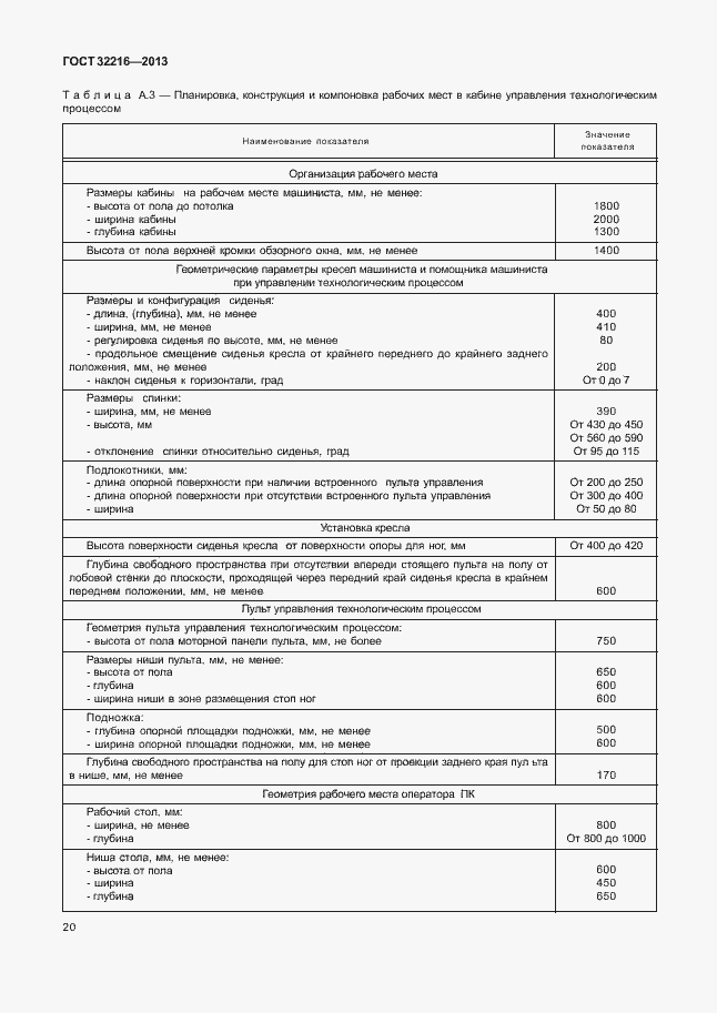 Страница 23 ГОСТ 32216-2013