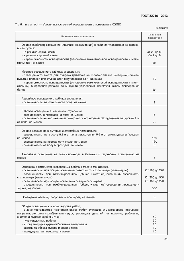 Страница 24 ГОСТ 32216-2013