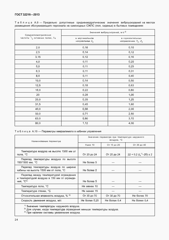 Страница 27 ГОСТ 32216-2013