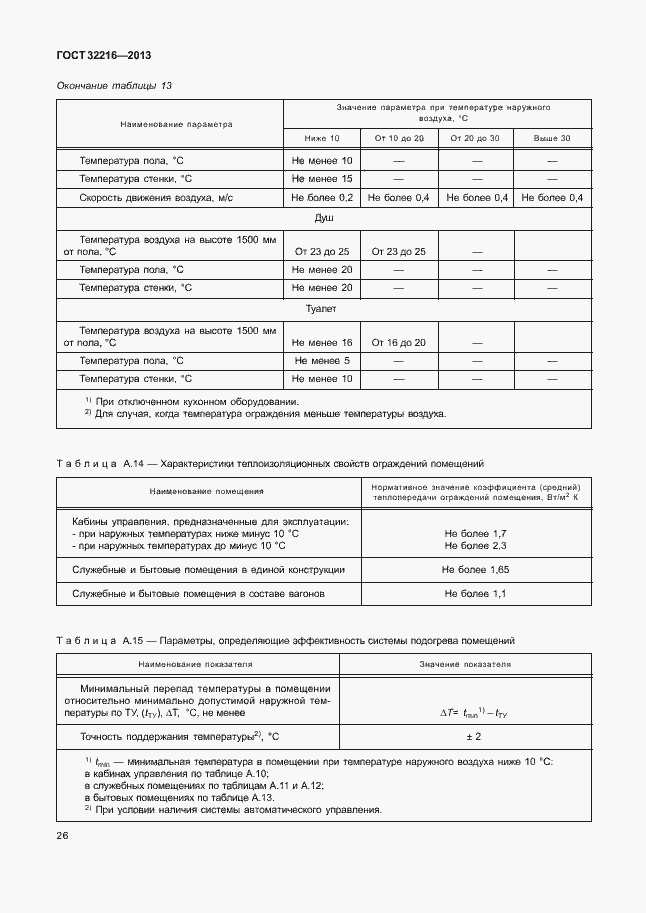 Страница 29 ГОСТ 32216-2013