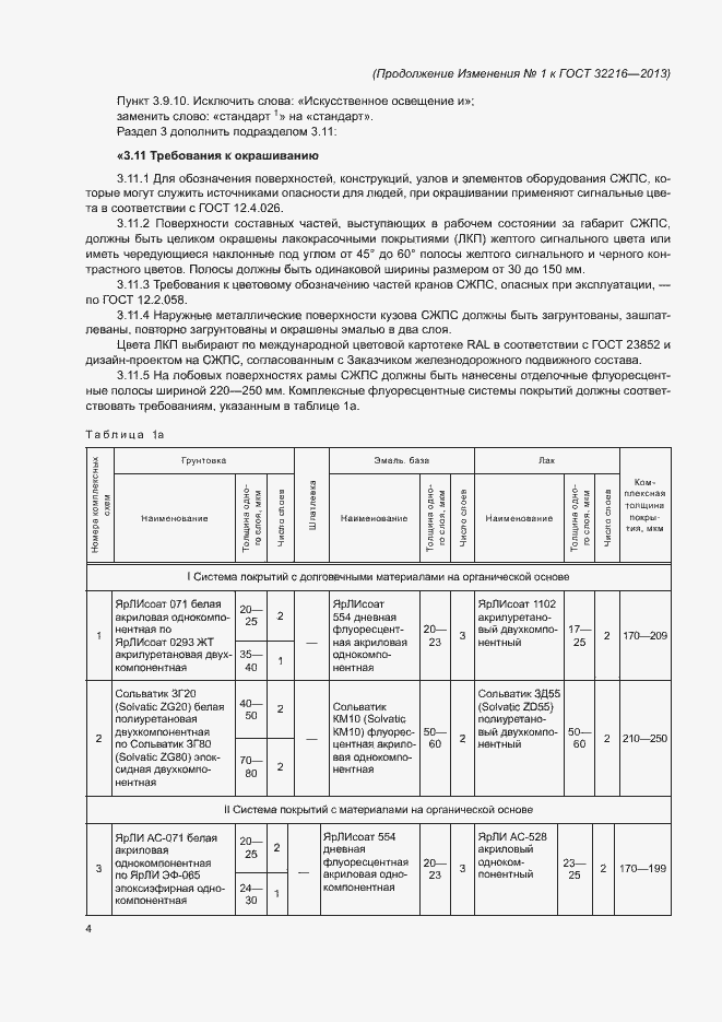 Приложение №2