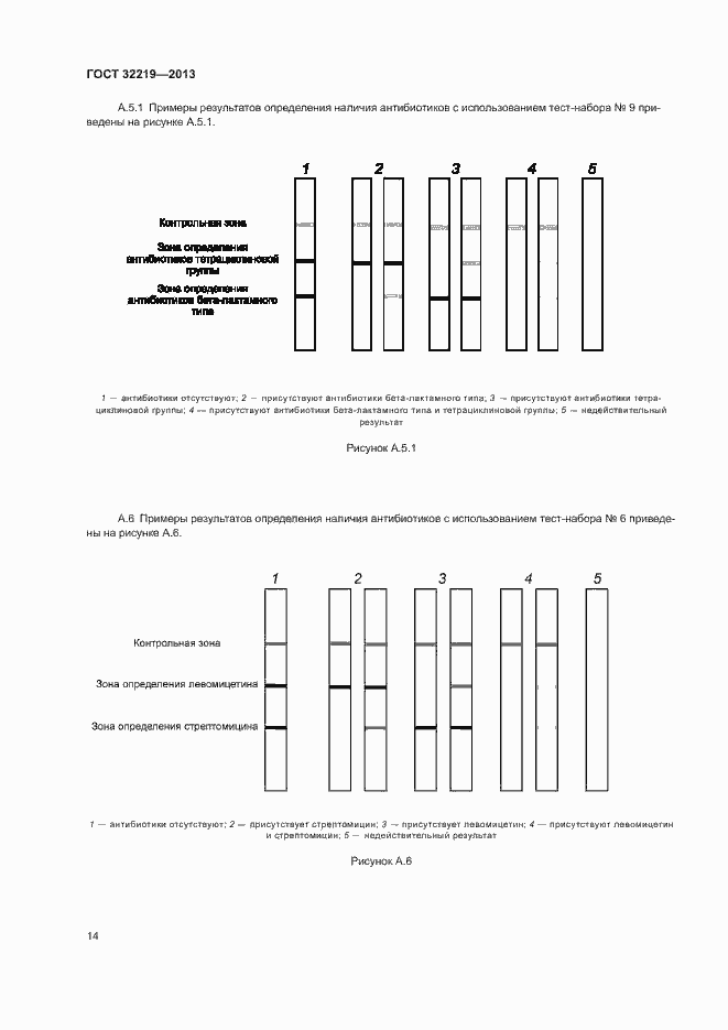 Страница 17 ГОСТ 32219-2013