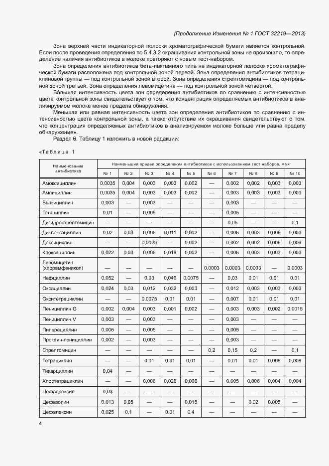 Приложение №1