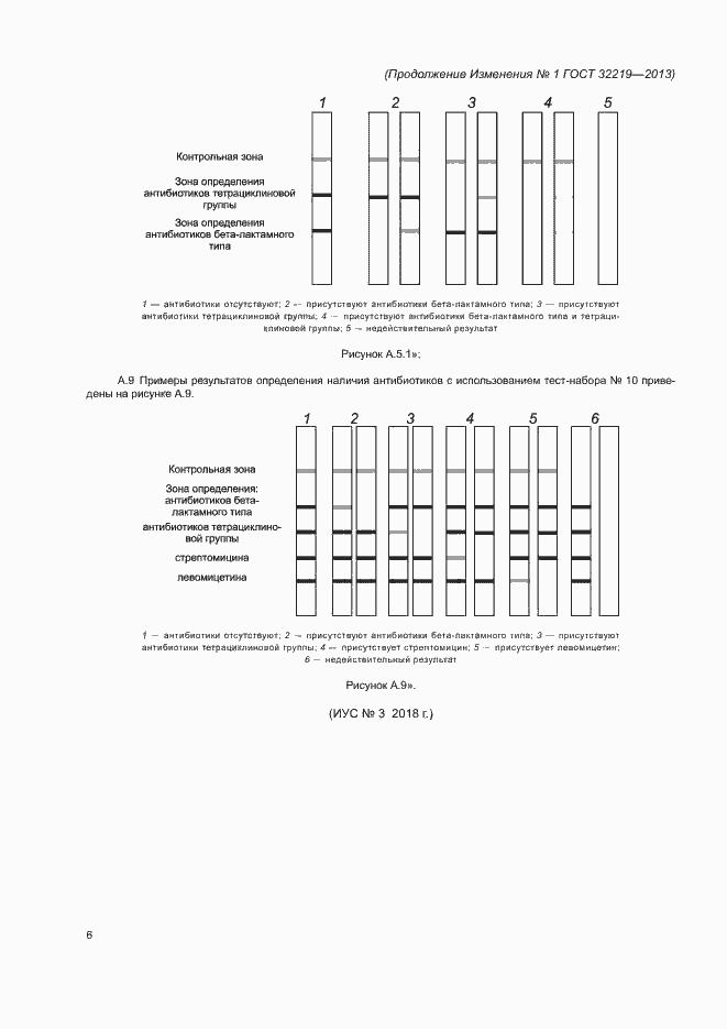 Приложение №1