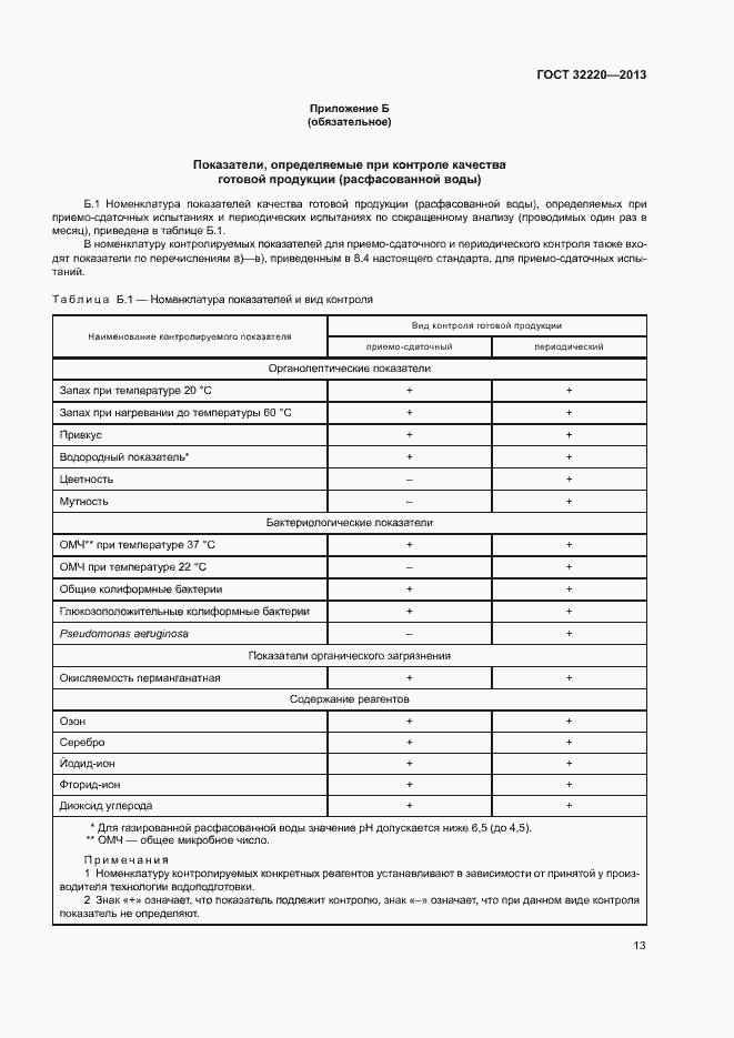 Страница 16 ГОСТ 32220-2013