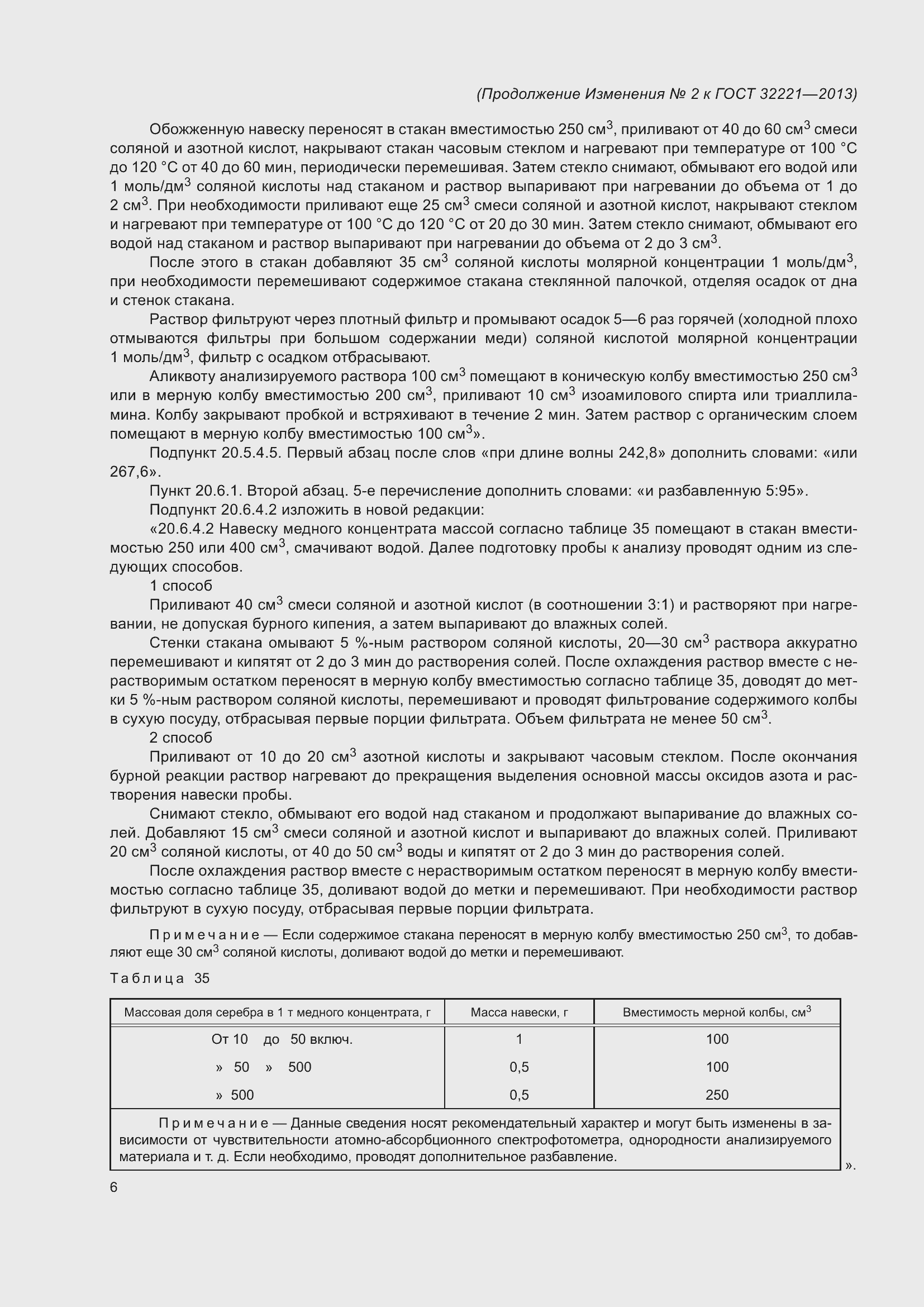 Приложение №2