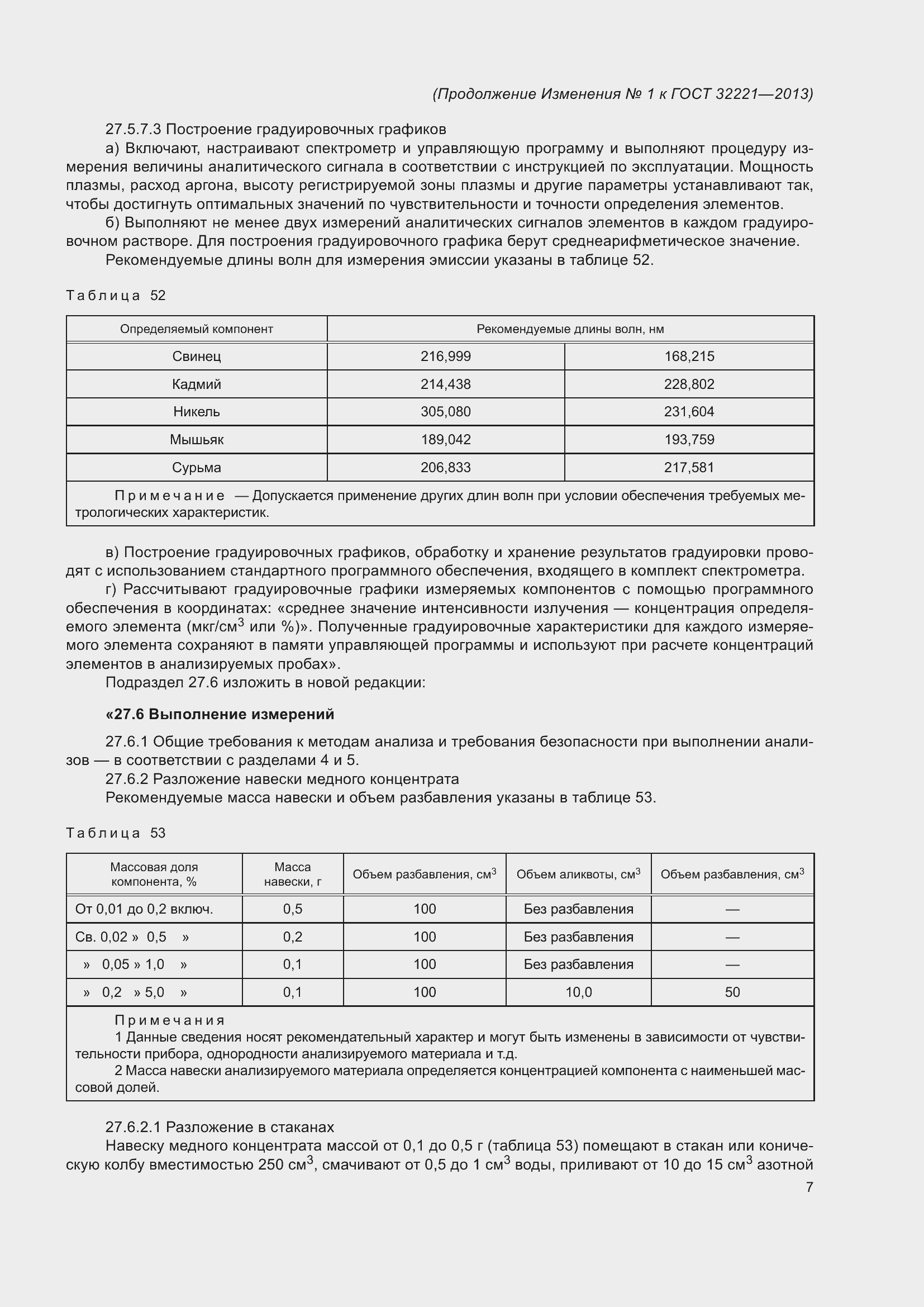 Приложение №1