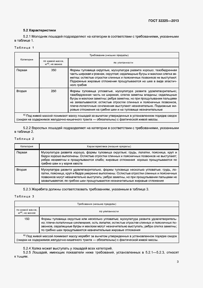Страница 5 ГОСТ 32225-2013