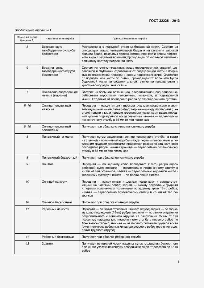 Страница 8 ГОСТ 32226-2013