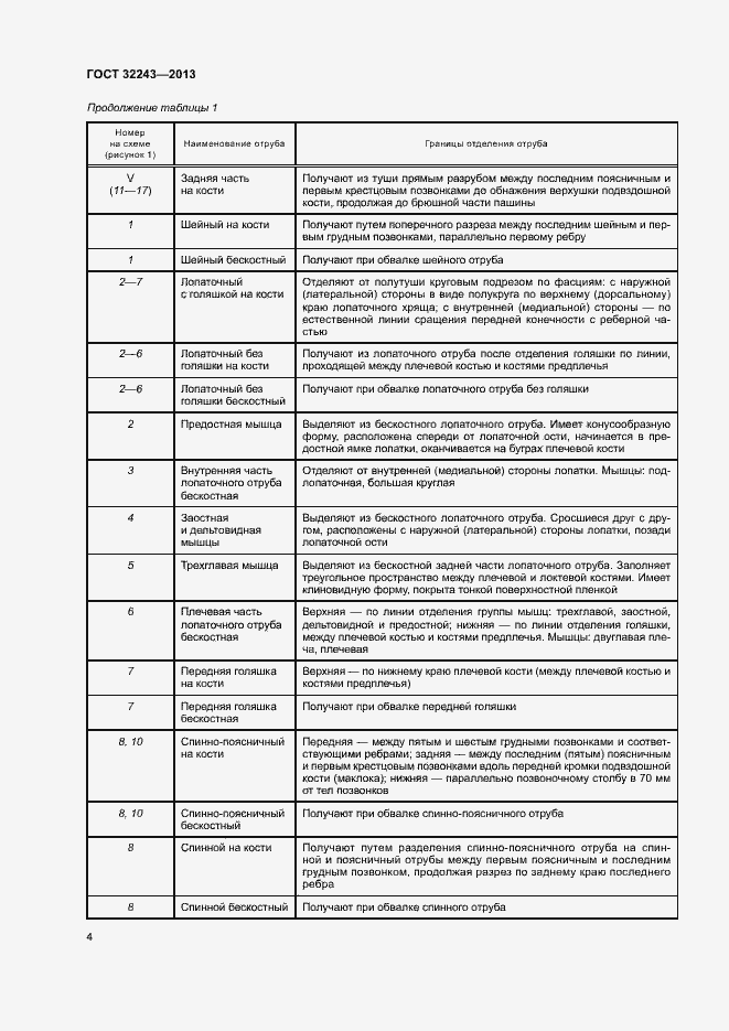 Страница 7 ГОСТ 32243-2013
