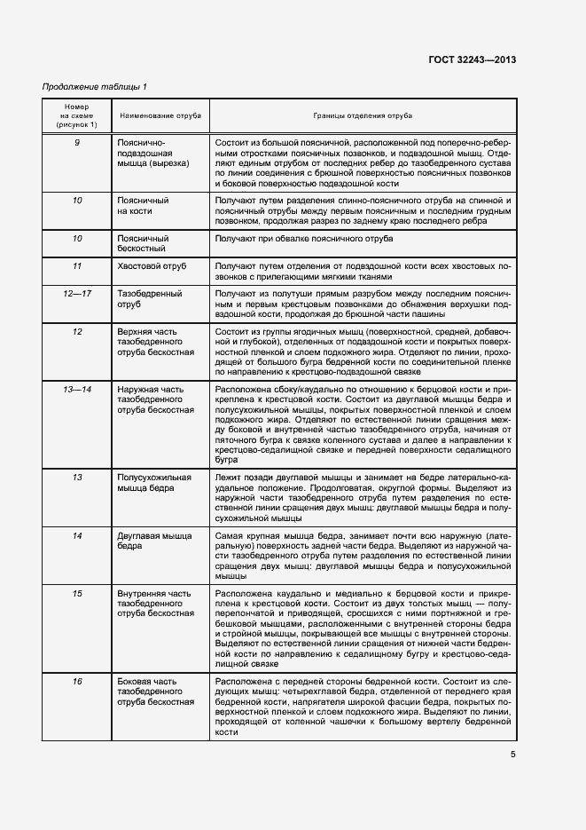 Страница 8 ГОСТ 32243-2013