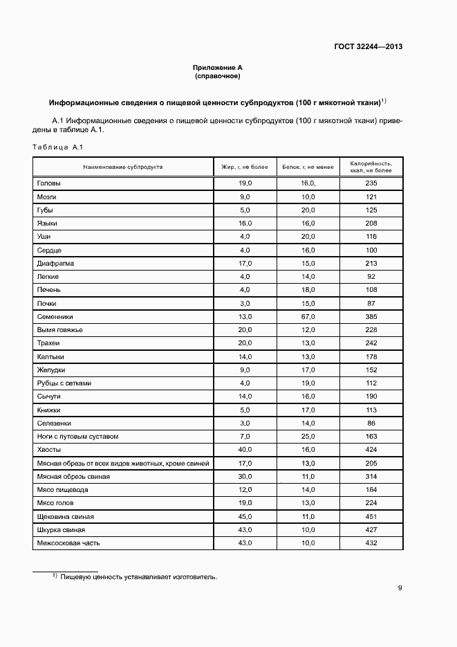 Страница 12 ГОСТ 32244-2013