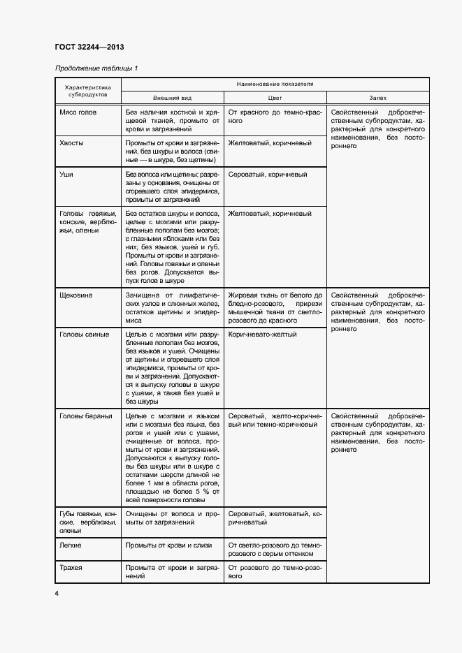 Страница 7 ГОСТ 32244-2013