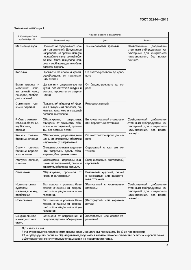 Страница 8 ГОСТ 32244-2013