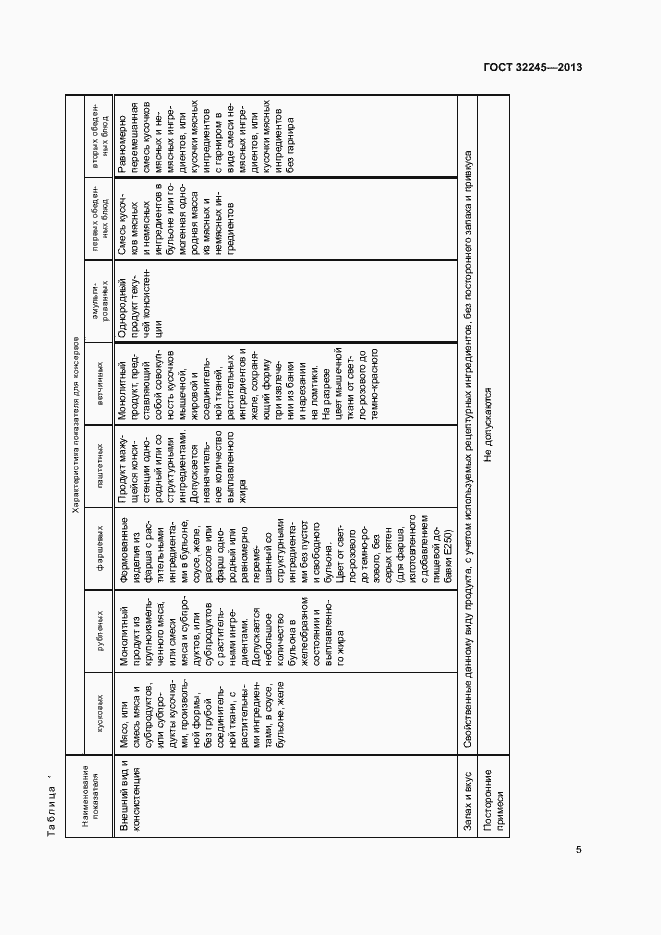 Страница 7 ГОСТ 32245-2013