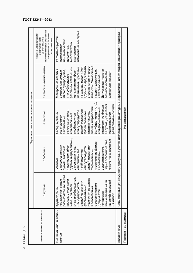 Страница 8 ГОСТ 32245-2013