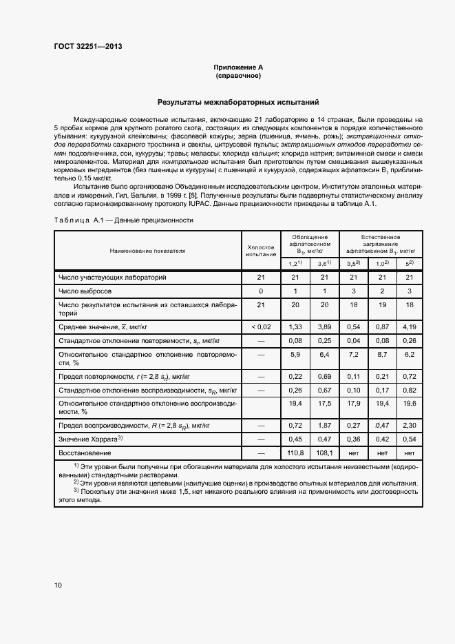 Страница 14 ГОСТ 32251-2013