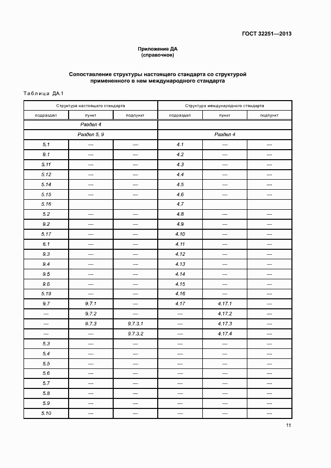 Страница 15 ГОСТ 32251-2013