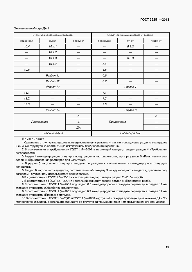 Страница 17 ГОСТ 32251-2013