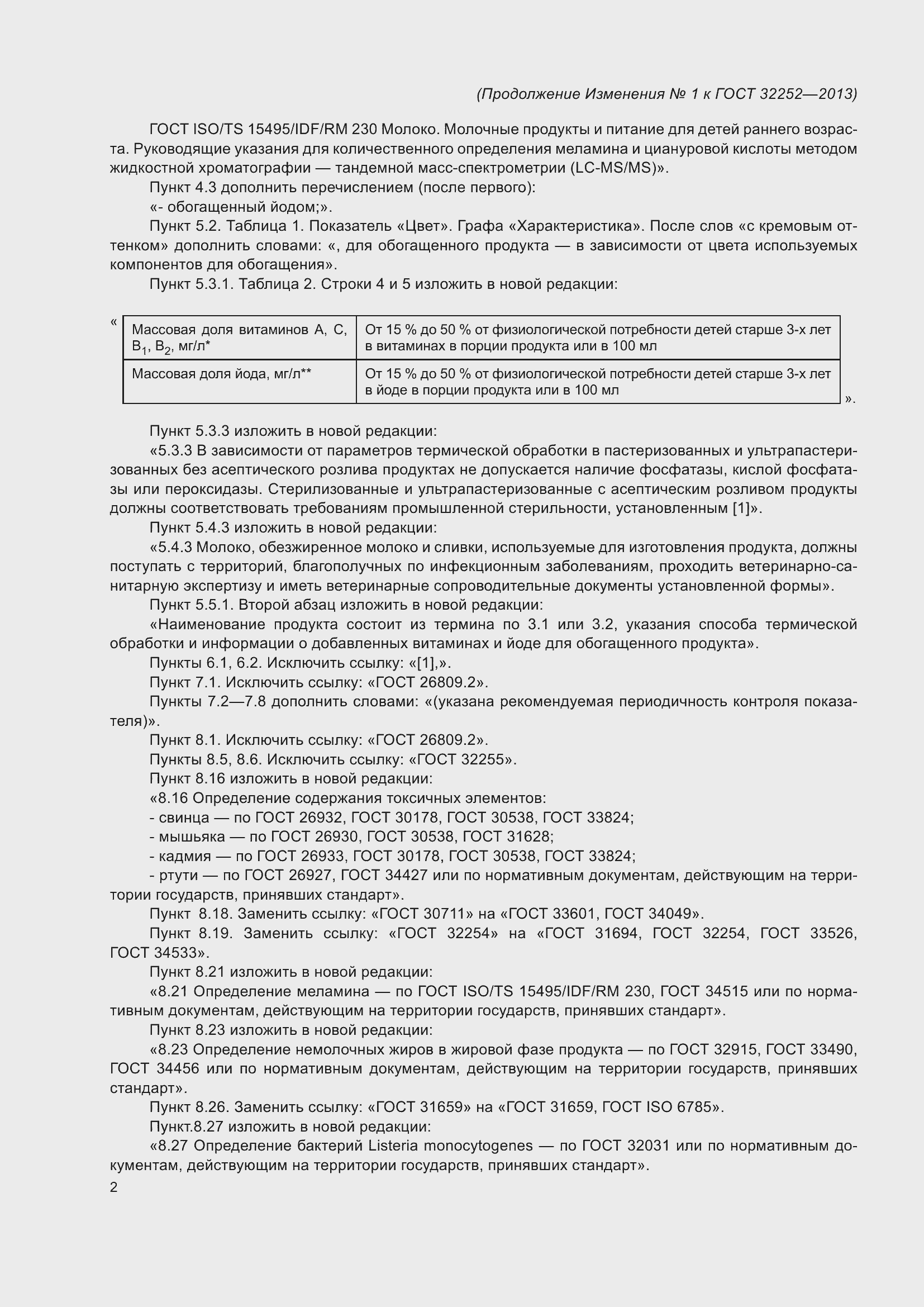 Приложение №1