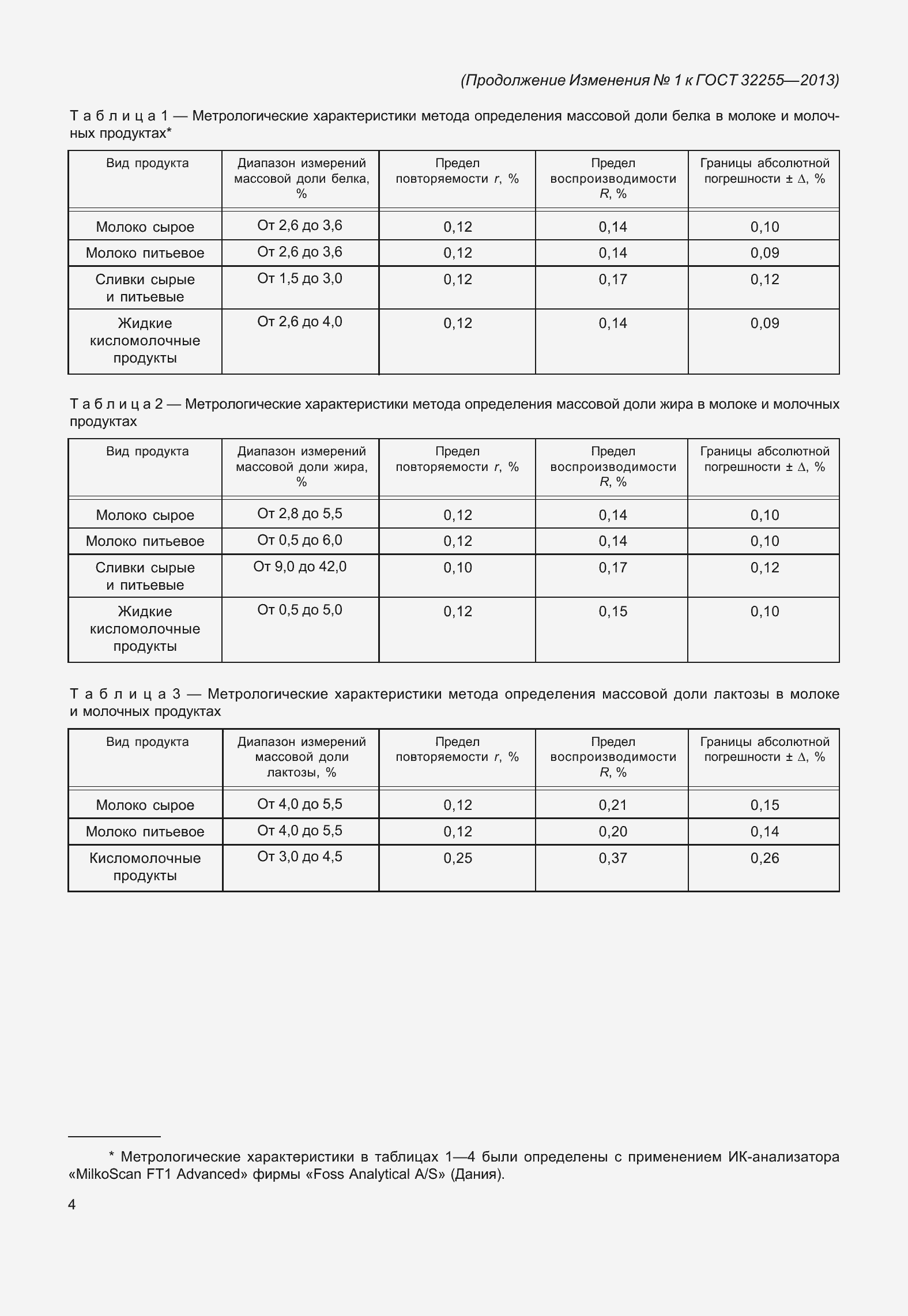 Страница 20 ГОСТ 32255-2013