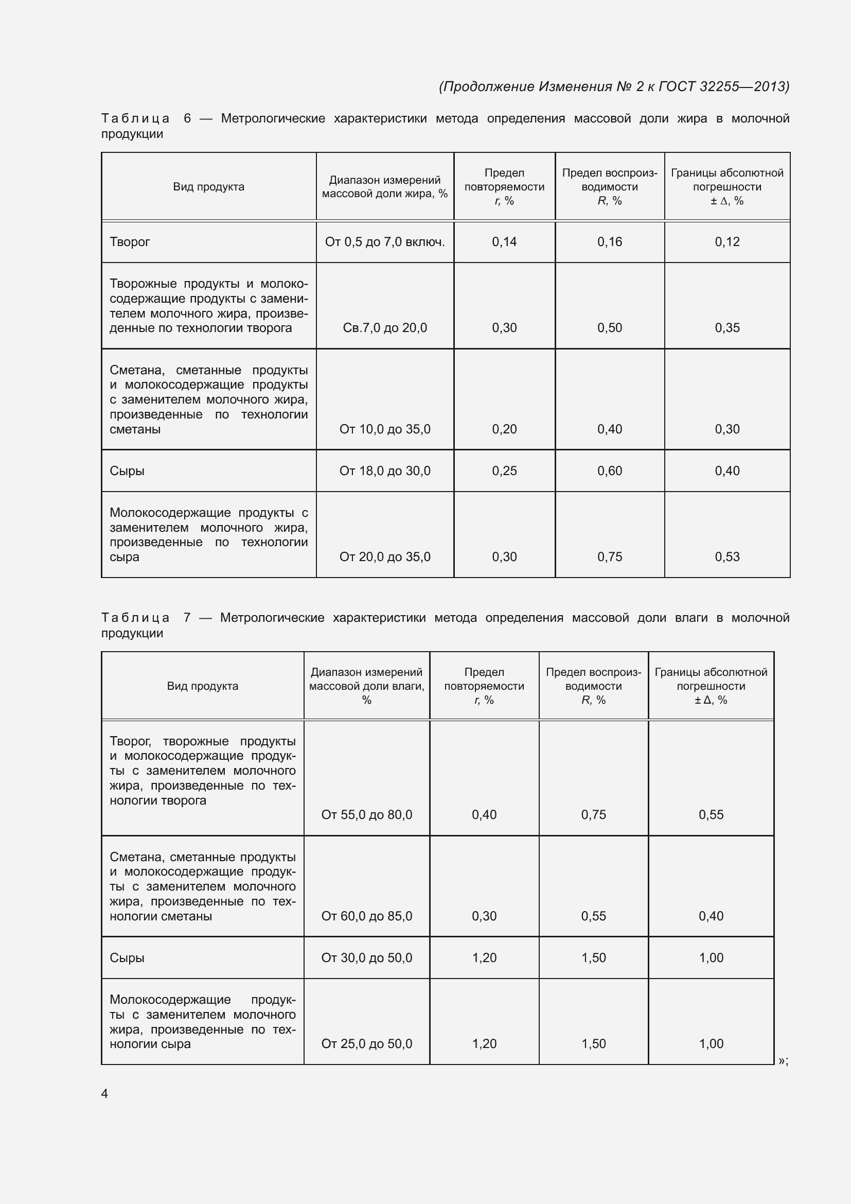 Страница 28 ГОСТ 32255-2013