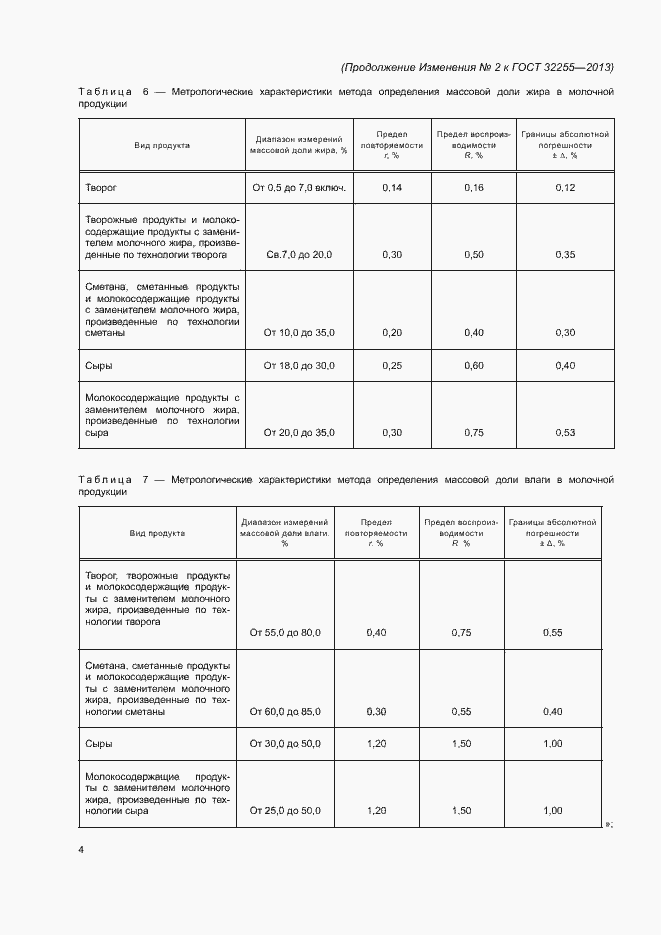 Приложение №3