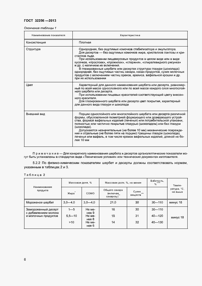 Страница 9 ГОСТ 32256-2013