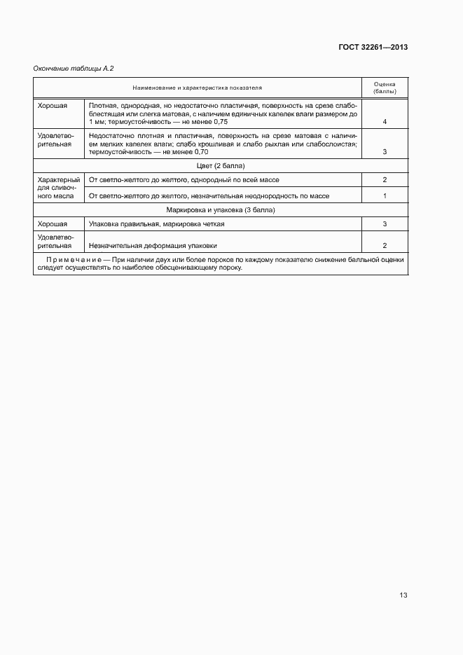 Страница 15 ГОСТ 32261-2013