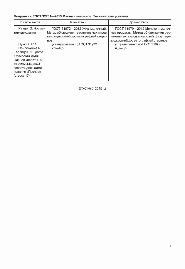 Приложение №1