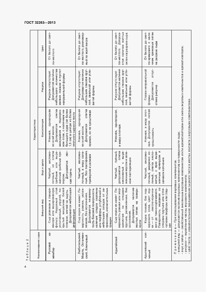 Страница 8 ГОСТ 32263-2013