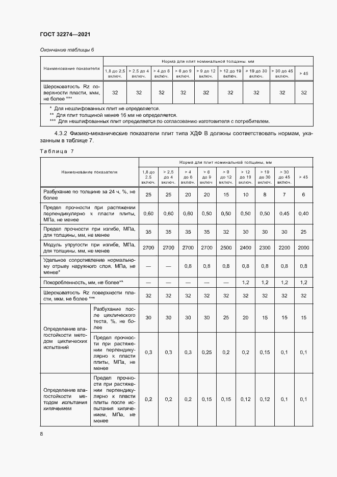 Страница 10 ГОСТ 32274-2021