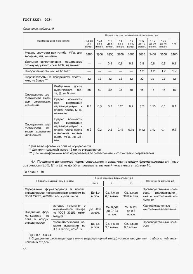 Страница 12 ГОСТ 32274-2021