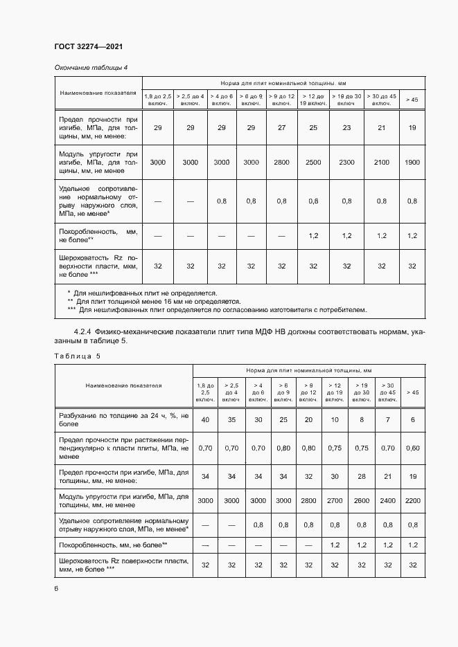 Страница 8 ГОСТ 32274-2021
