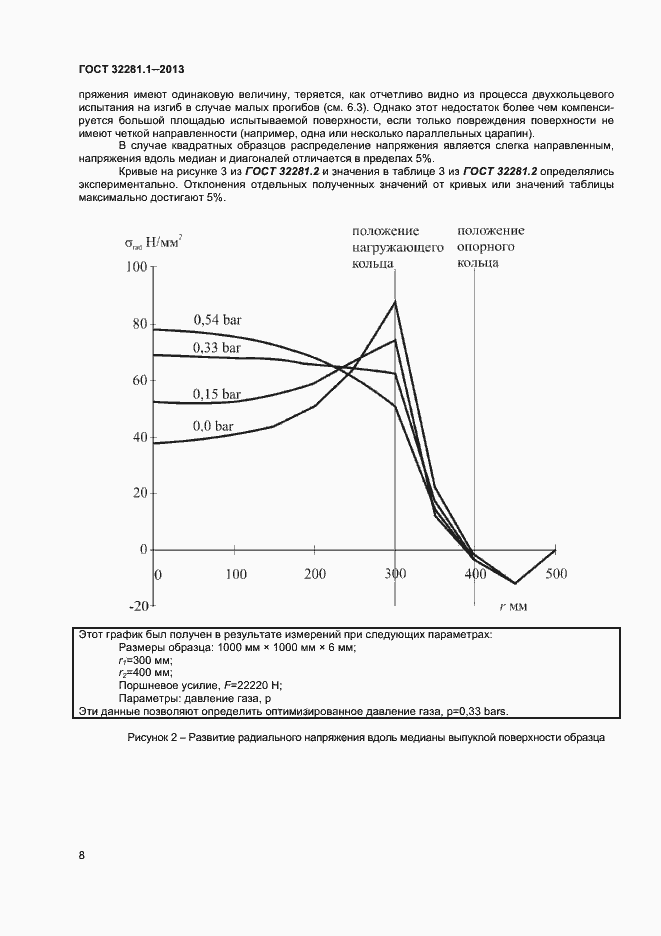 Страница 11 ГОСТ 32281.1-2013