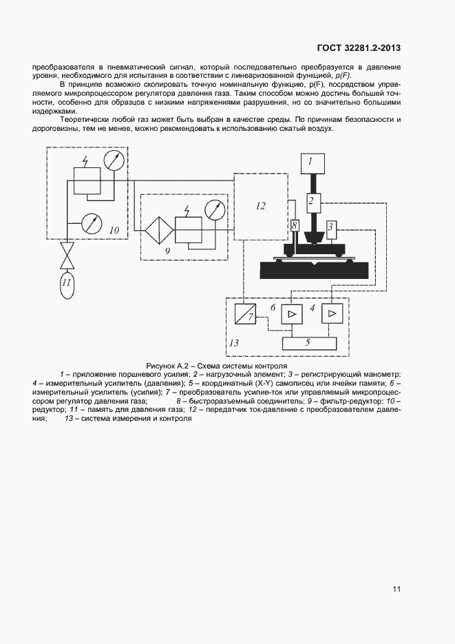 Страница 14 ГОСТ 32281.2-2013