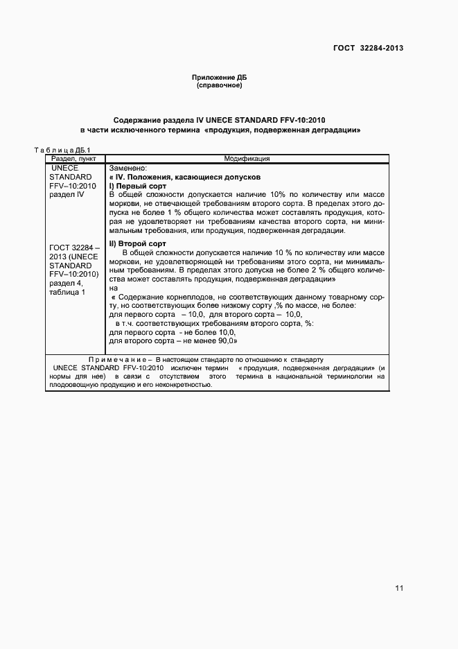 Страница 15 ГОСТ 32284-2013