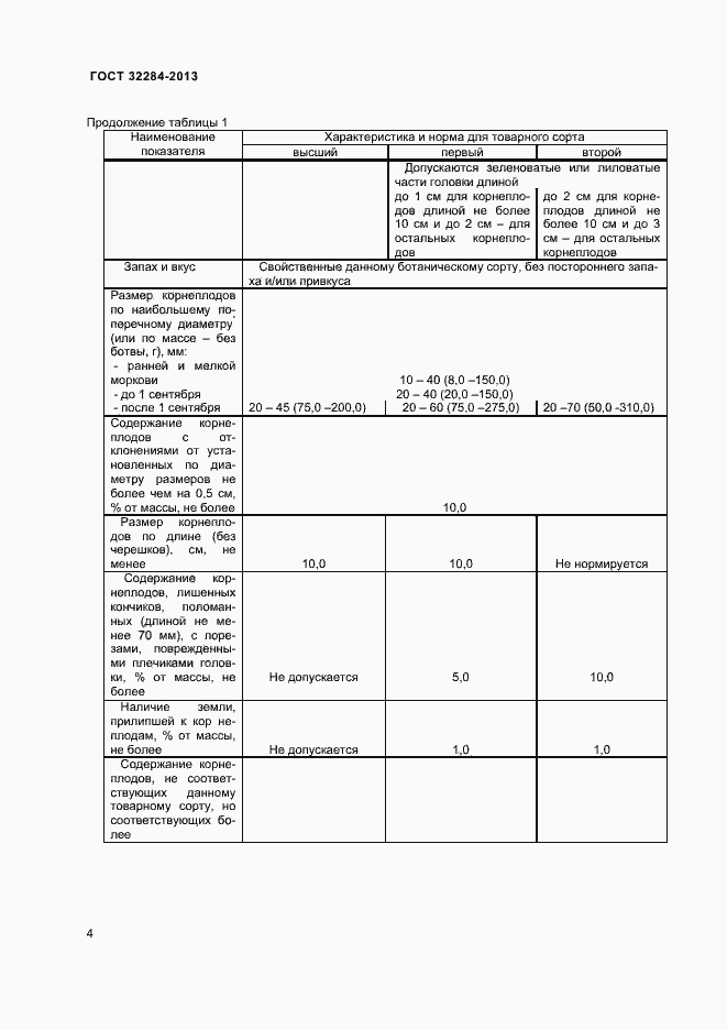 Страница 8 ГОСТ 32284-2013