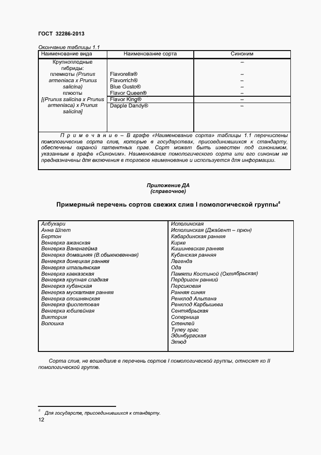 Страница 16 ГОСТ 32286-2013
