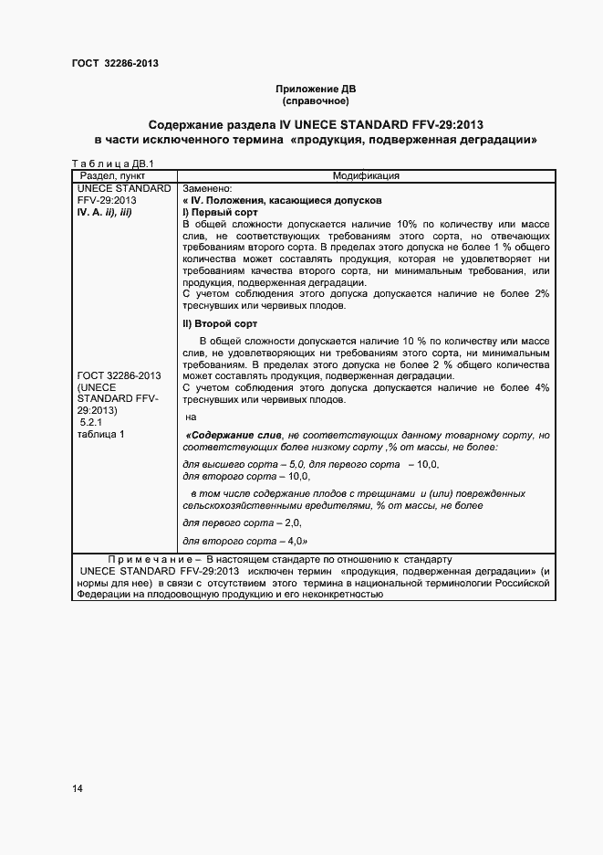 Страница 18 ГОСТ 32286-2013