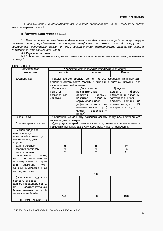 Страница 7 ГОСТ 32286-2013