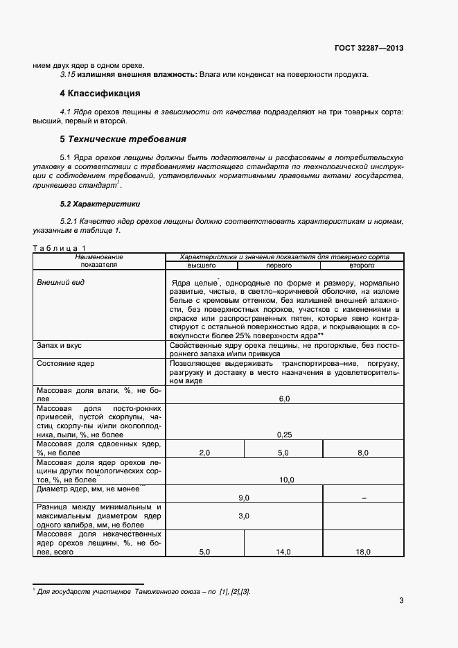 Страница 7 ГОСТ 32287-2013