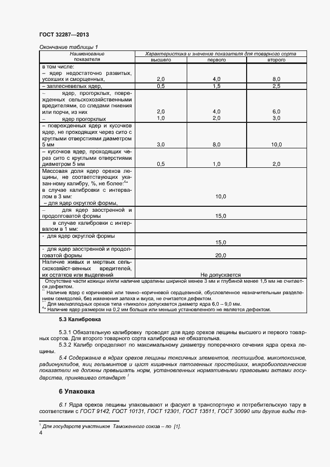 Страница 8 ГОСТ 32287-2013