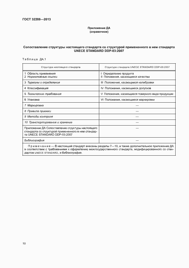 Страница 13 ГОСТ 32288-2013