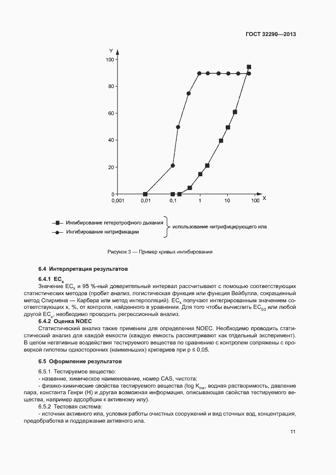 Страница 14 ГОСТ 32290-2013