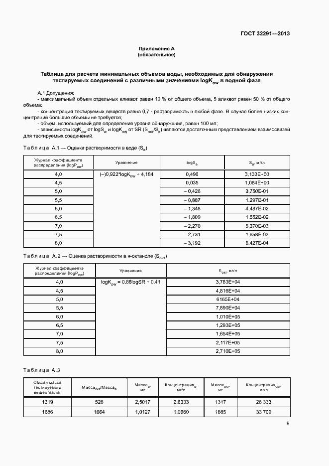 Страница 13 ГОСТ 32291-2013