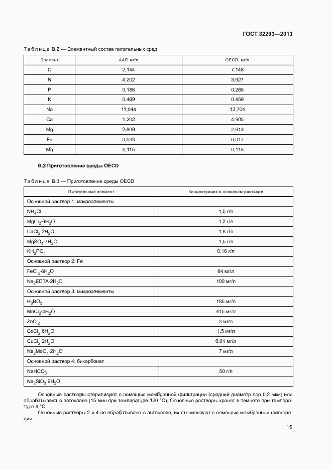 Страница 17 ГОСТ 32293-2013